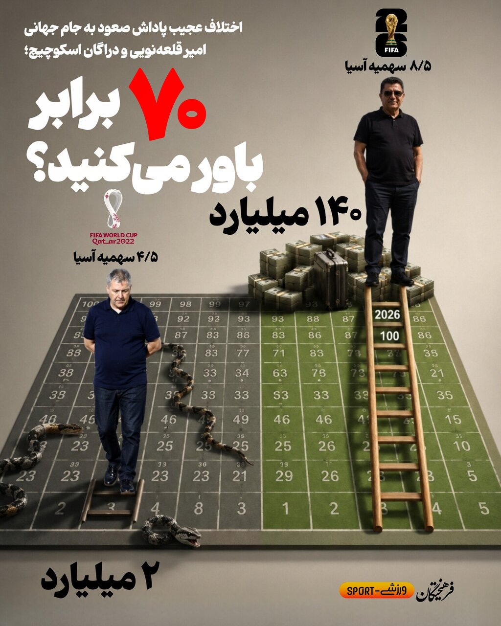 پاداش نجومی و باورنکردنی برای قلعه نویی؛ ۷۰ برابر اسکوچیچ پرداخت شد + عکس