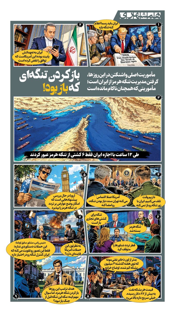 بازکردن تنگه ای که باز بود!؟