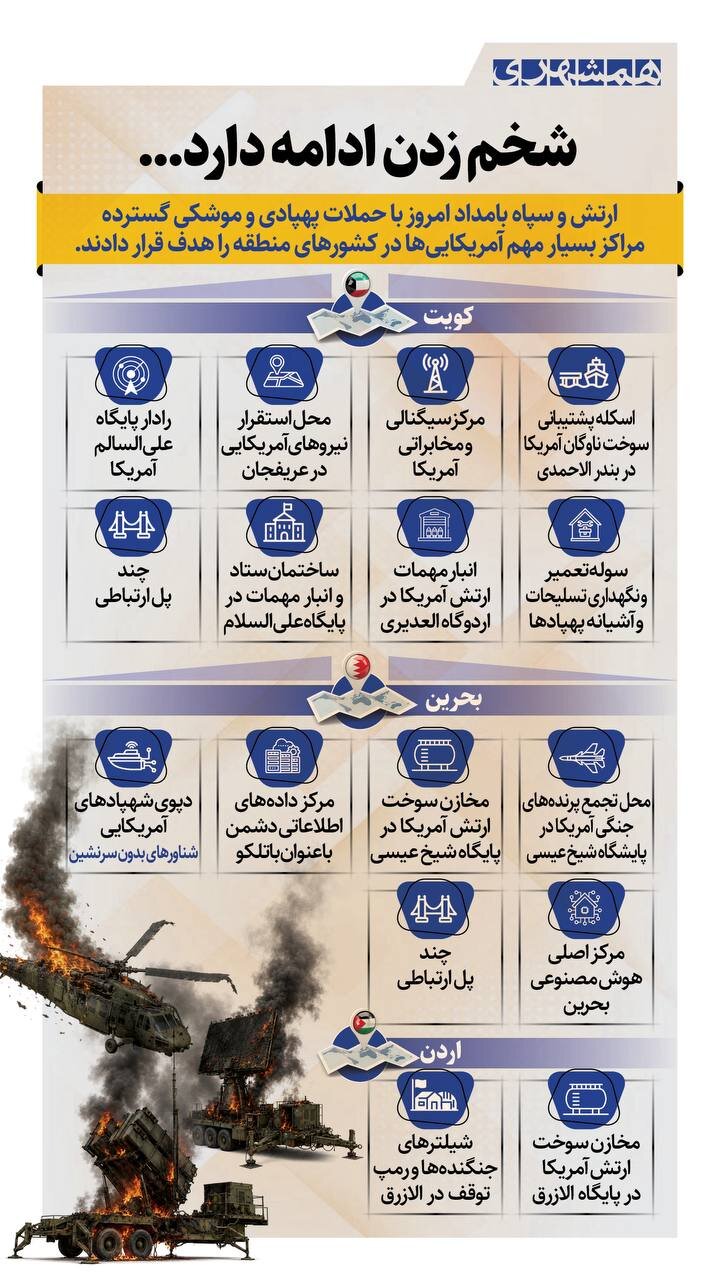 شخم زدن ادامه دارد | ببینید