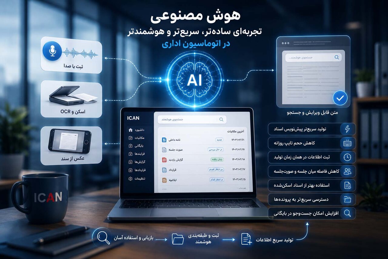 هوش مصنوعی چگونه تجربه کار با اتوماسیون اداری را متحول میکند؟