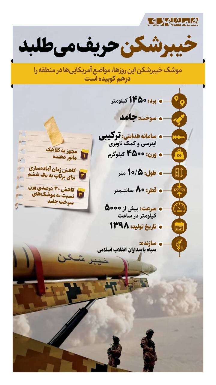 خیبرشکن حریف می طلبد