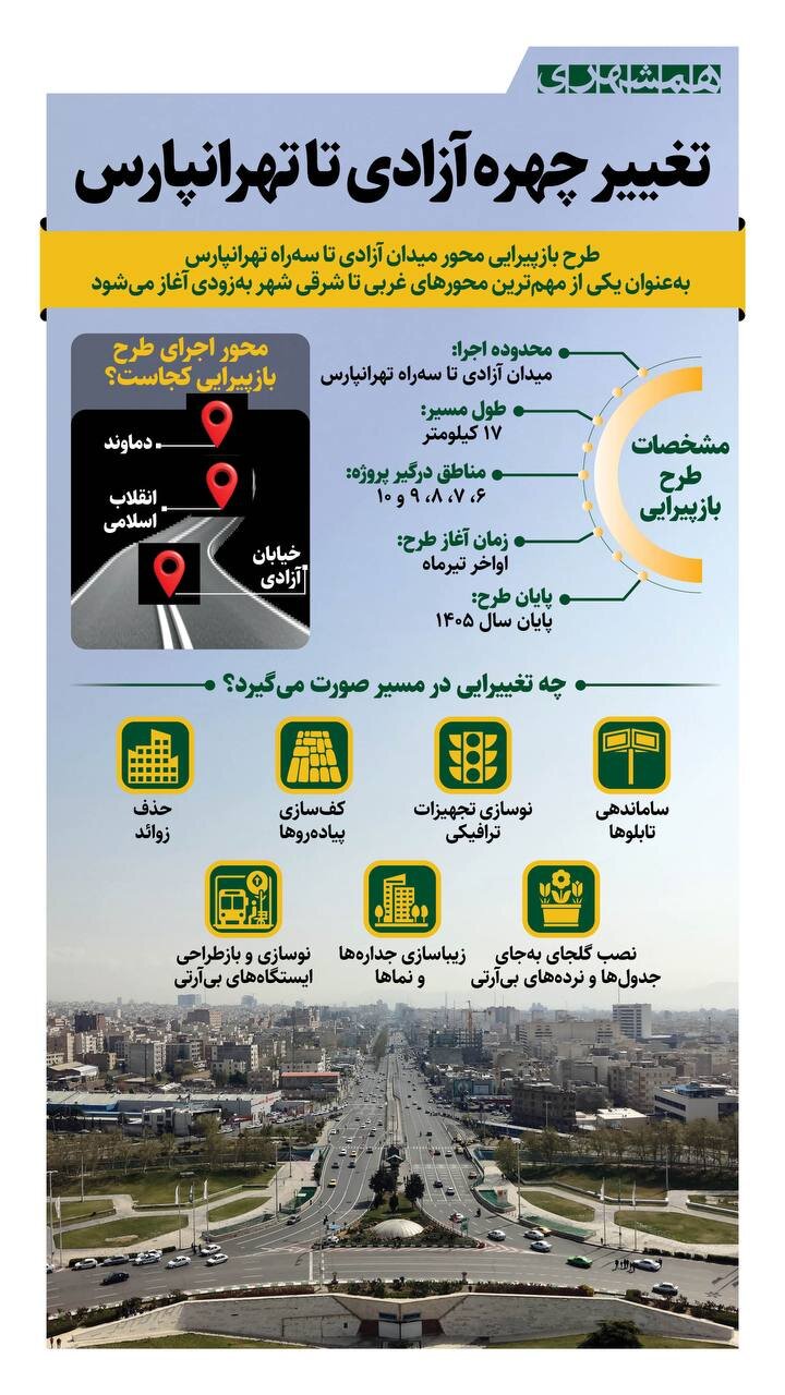 تغییر چهره آزادی تا تهرانپارس