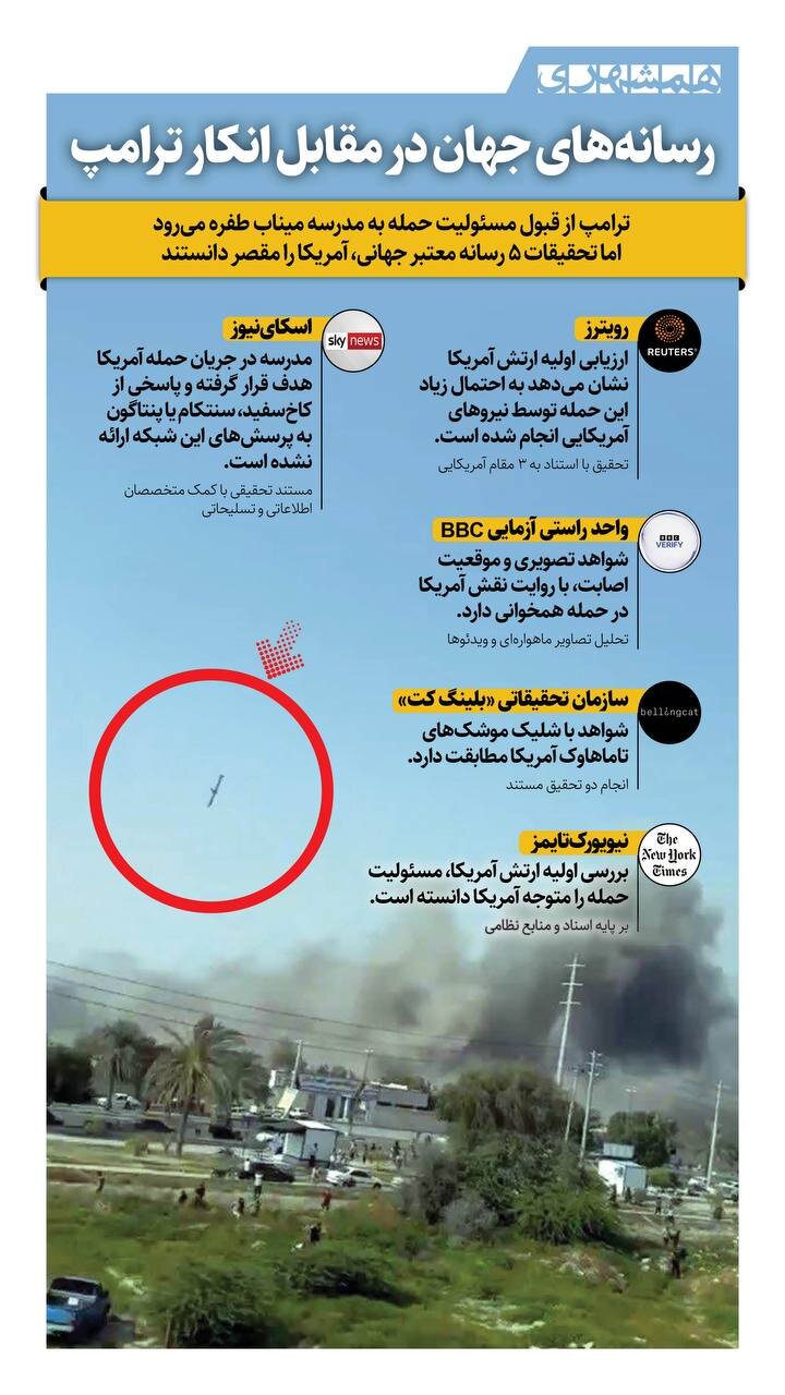 رسانه های جهان مقابل انکار ترامپ + اینفوگرافیک