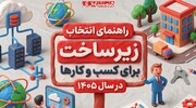 راهنمای انتخاب زیرساخت برای کسب و کارها در سال ۱۴۰۵