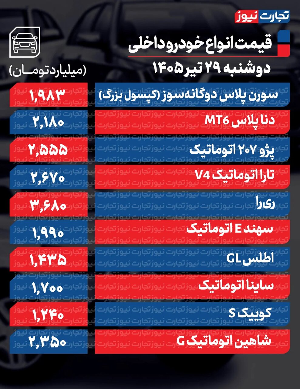برخی خودروهای داخلی تا ۹۰ میلیون ارزان شدند؛ ۲ دلیلی که جلوی افزایش قیمت را گرفت | جدول قیمت ها