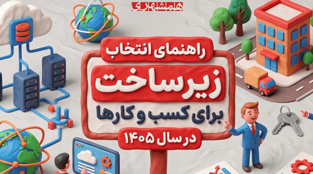 چک لیست انتخاب زیرساخت برای سال 1405