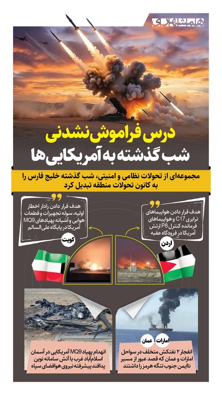 درس فراموش نشدنی شب گذشته به آمریکایی ها + ببینید