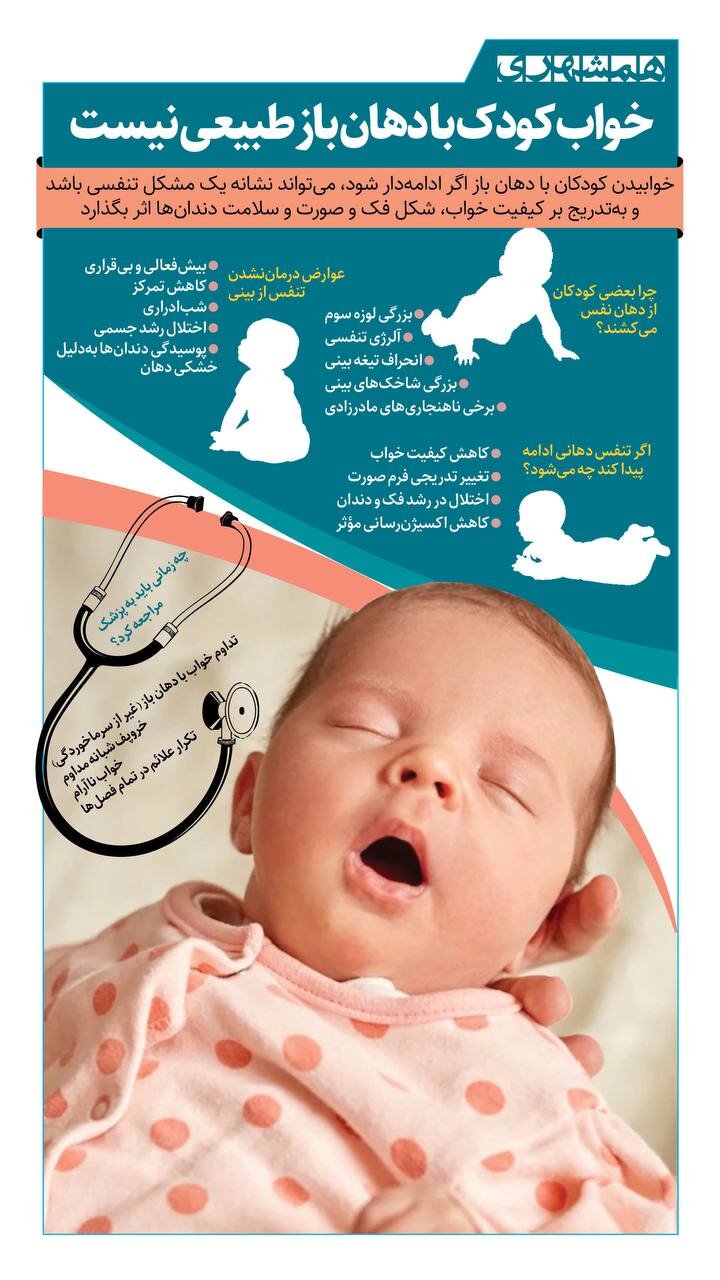 خواب کودک با دهان باز طبیعی نیست