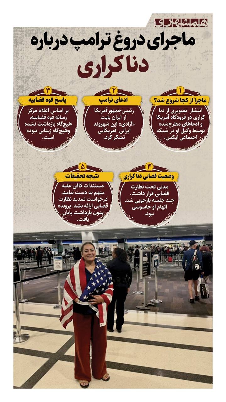 ماجرای دروغ ترامپ درباره دنا کراری + اینفوگرافیک