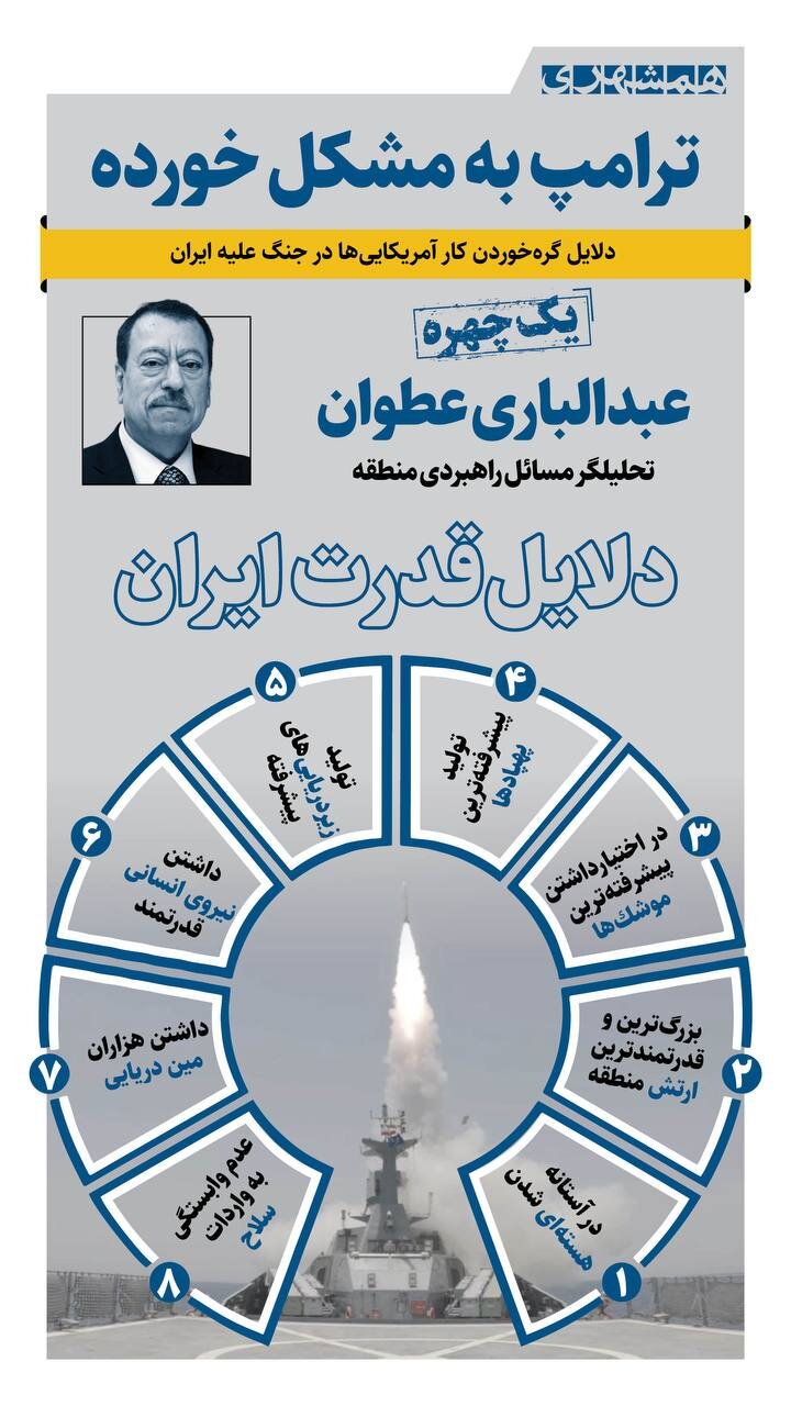 ترامپ به مشکل خورده | ببینید