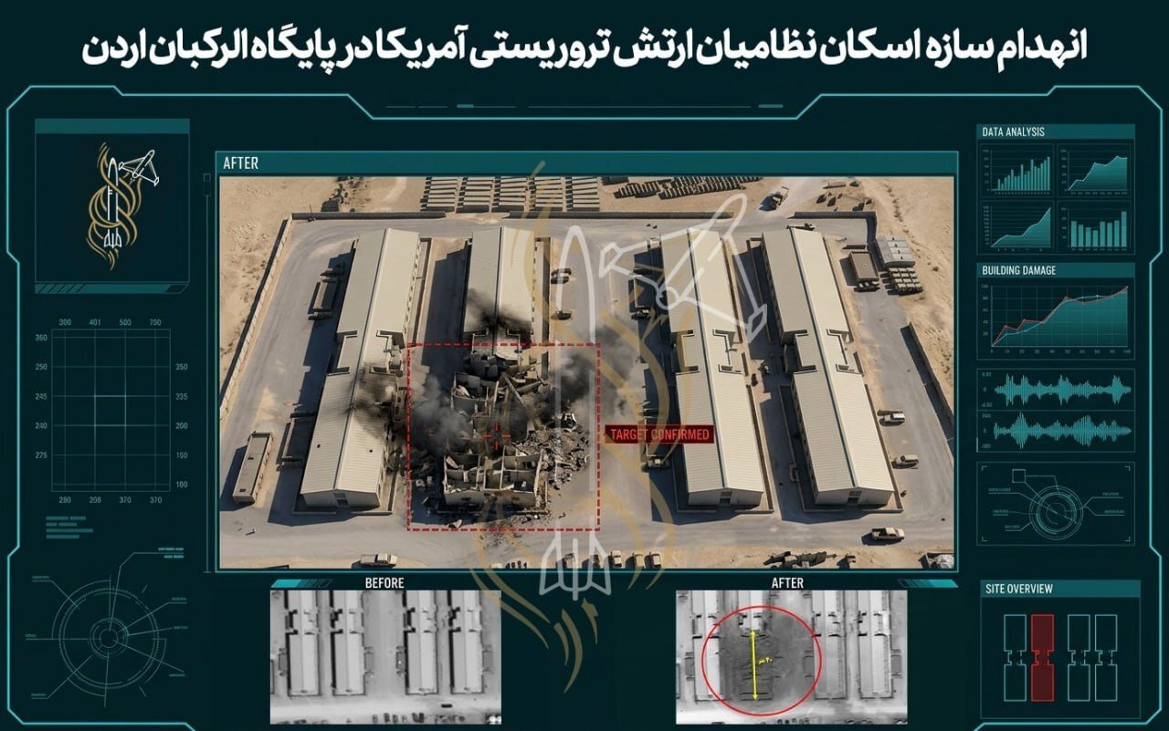 رمزگشایی از رویکرد جنگی ایران در خلیج فارس | 8 مرحله از یک نقشه عملیاتی