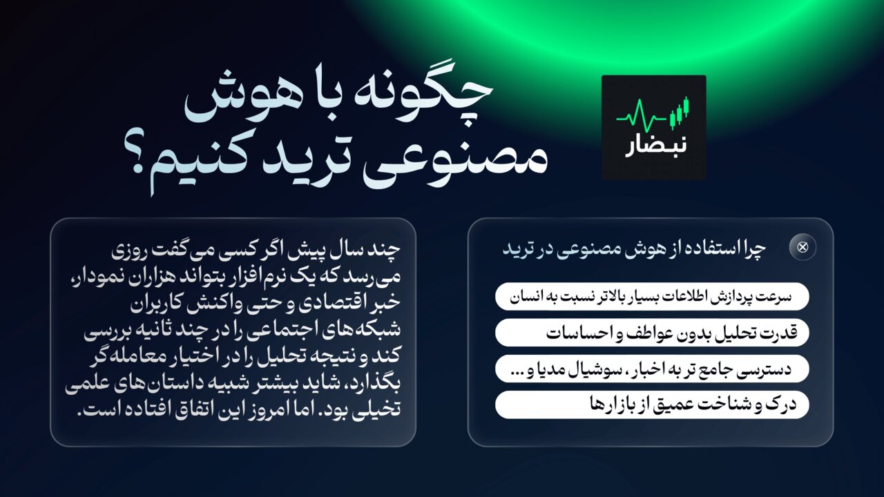 چگونه با هوش مصنوعی ترید کنیم؟
