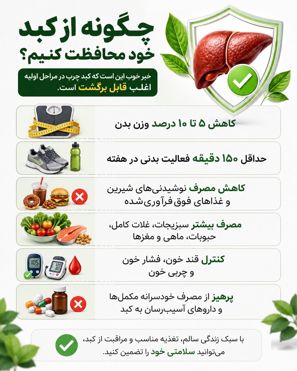 اگر این علائم را دارید، شاید کبدتان چرب شده باشد | چگونه از کبد خود محافظت کنیم؟