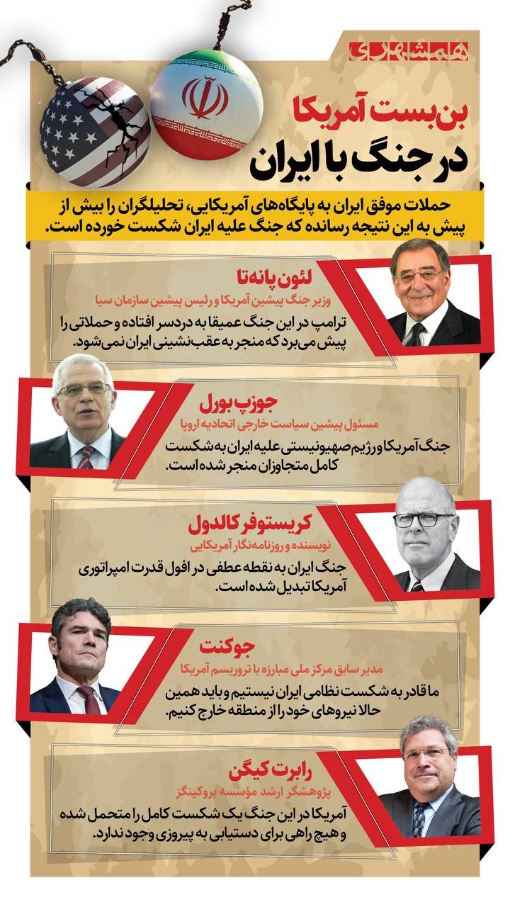 بن بست آمریکا در جنگ با ایران | ببینید