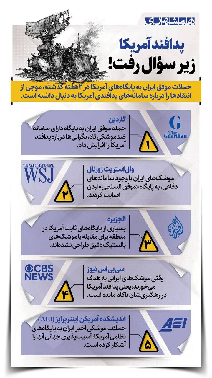پدافند آمریکا زیر سوال رفت