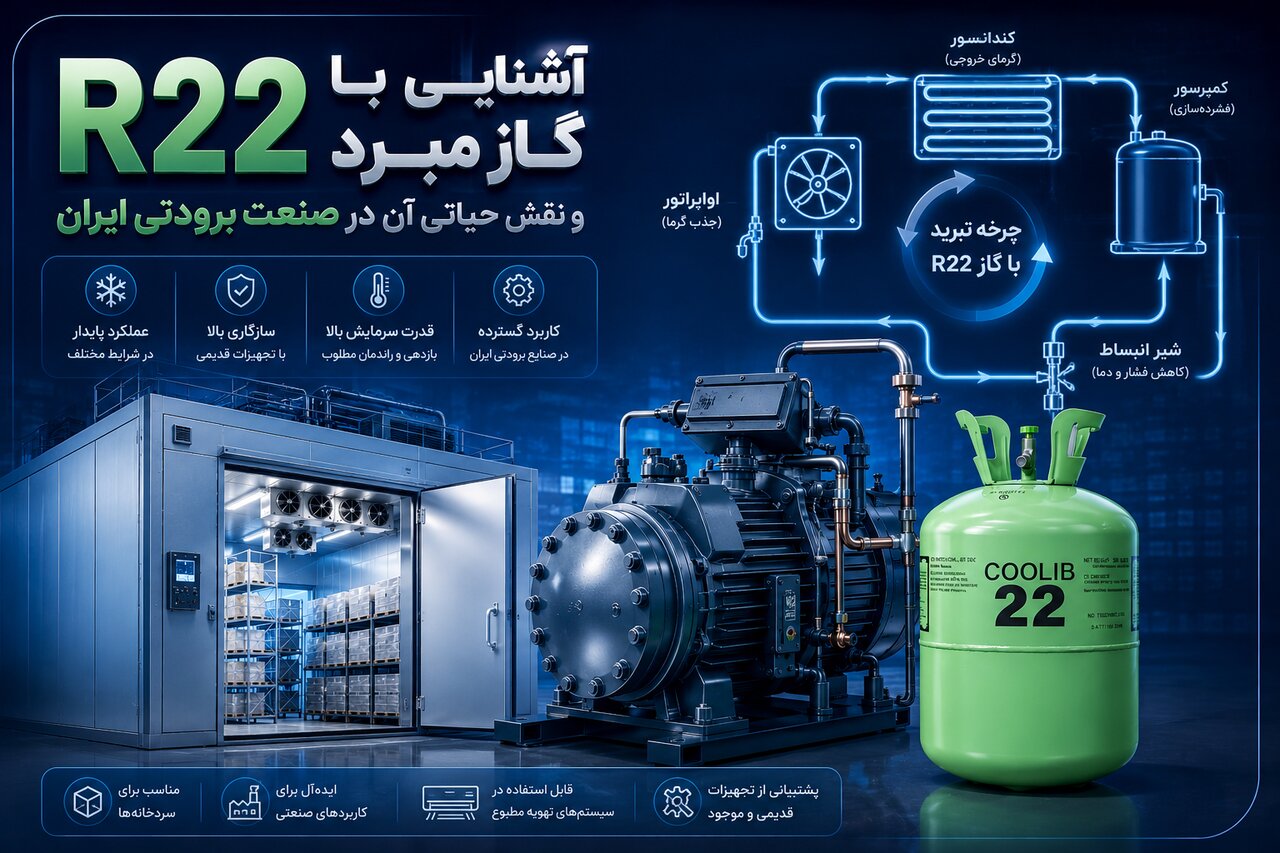 آشنایی با گاز مبرد R22 و نقش حیاتی آن در صنعت برودتی ایران