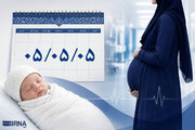 یک تاریخ رُند، یک تصمیم پرخطر! + ویدئو