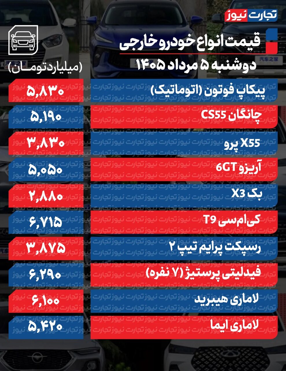 این خودرو در گرانی رکورد زد؛ افت قیمت در بازار خودرو ادامه دارد | جدول قیمت ها
