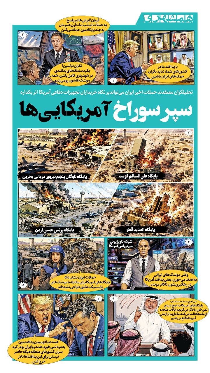سپر سوراخ آمریکایی ها + اینفوگرافیک