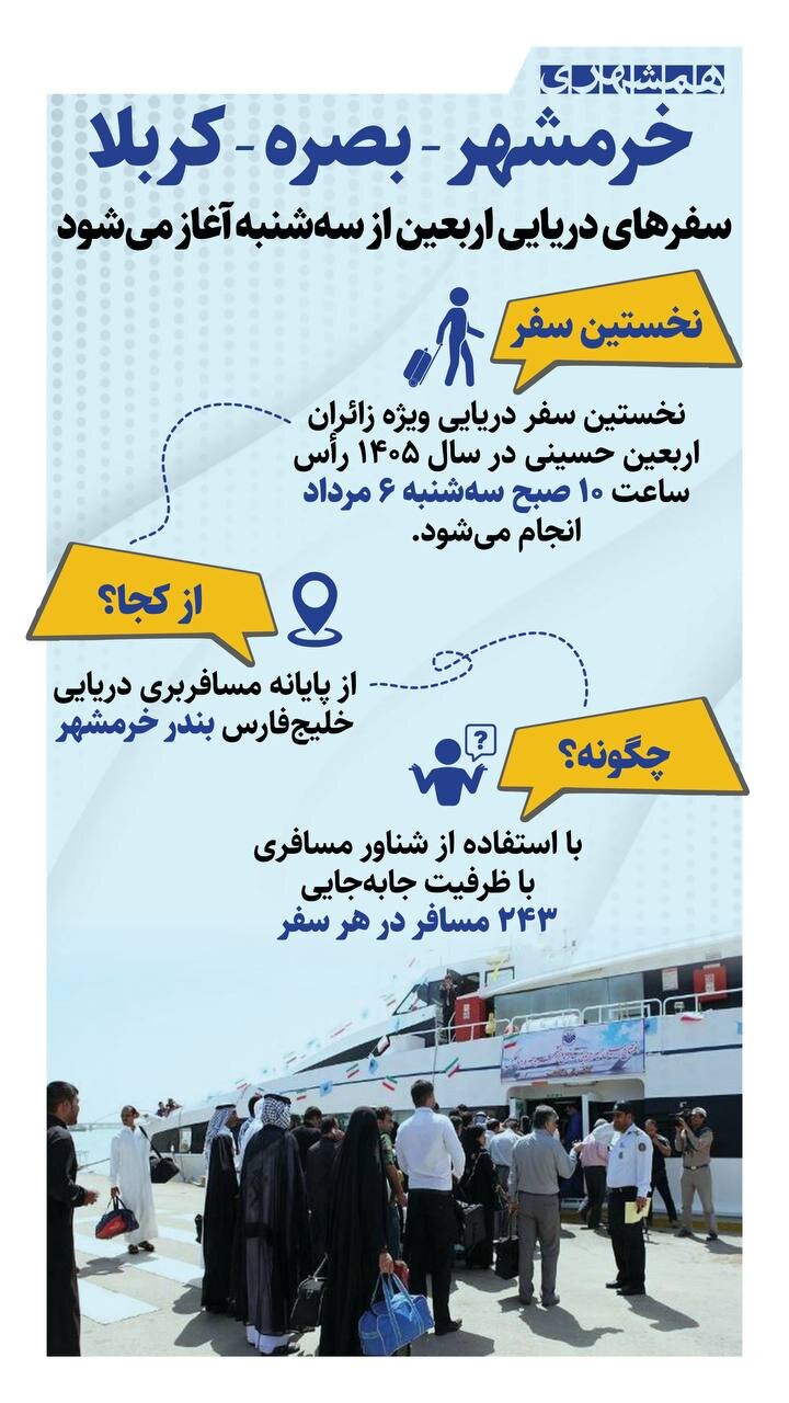 سفرهای دریایی اربعین + اینفوگرافیک