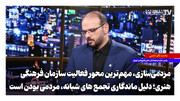مردمی‌سازی، مهم‌ترین محور فعالیت سازمان فرهنگی هنری؛ دلیل ماندگاری تجمع‌های شبانه، مردمی بودن است