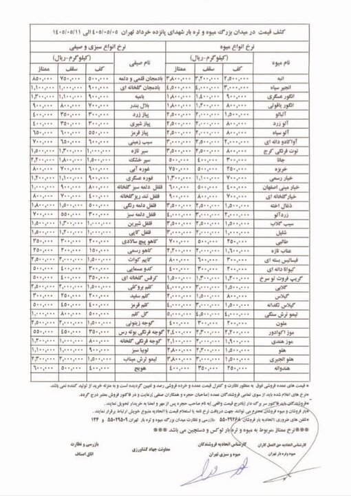 قیمت میوه و سبزیجات تا این تاریخ اعلام شد + جدول | سیب زمینی، خیار، گیلاس، زردآلو و هندوانه چند؟
