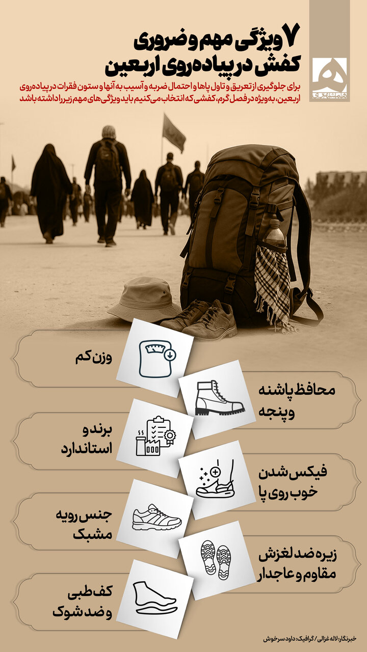 ۷ ویژگی کفش مناسب برای پیادهروی اربعین + اینفوگرافیک