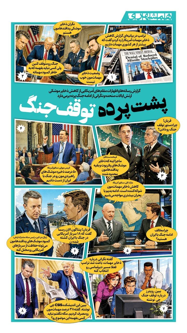 روایتی از ته کشیدن ذخایر موشکی آمریکا