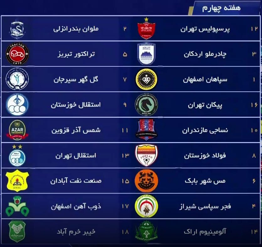 زمان دربی استقلال و پرسپولیس اعلام شد + برنامه ۵هفته اول لیگ