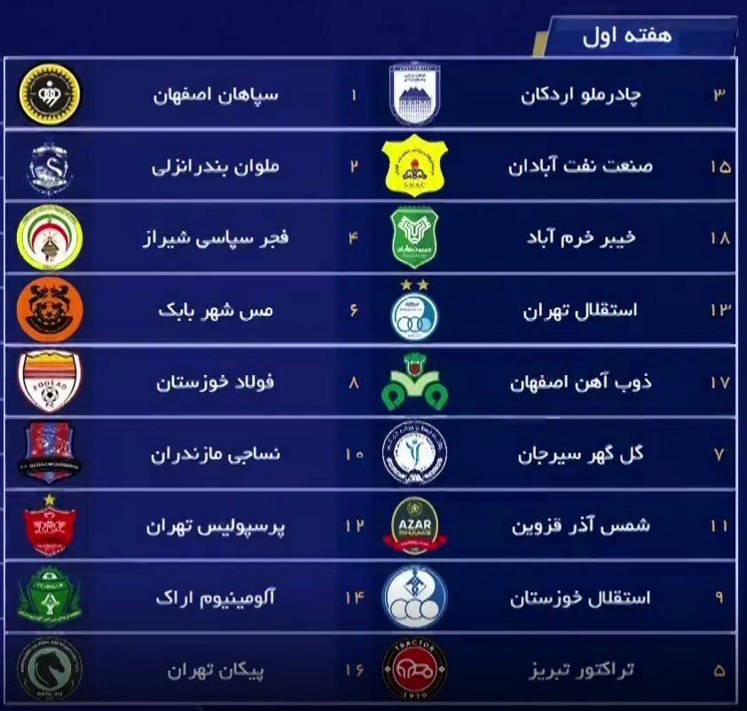 زمان دربی استقلال و پرسپولیس اعلام شد + برنامه ۵هفته اول لیگ