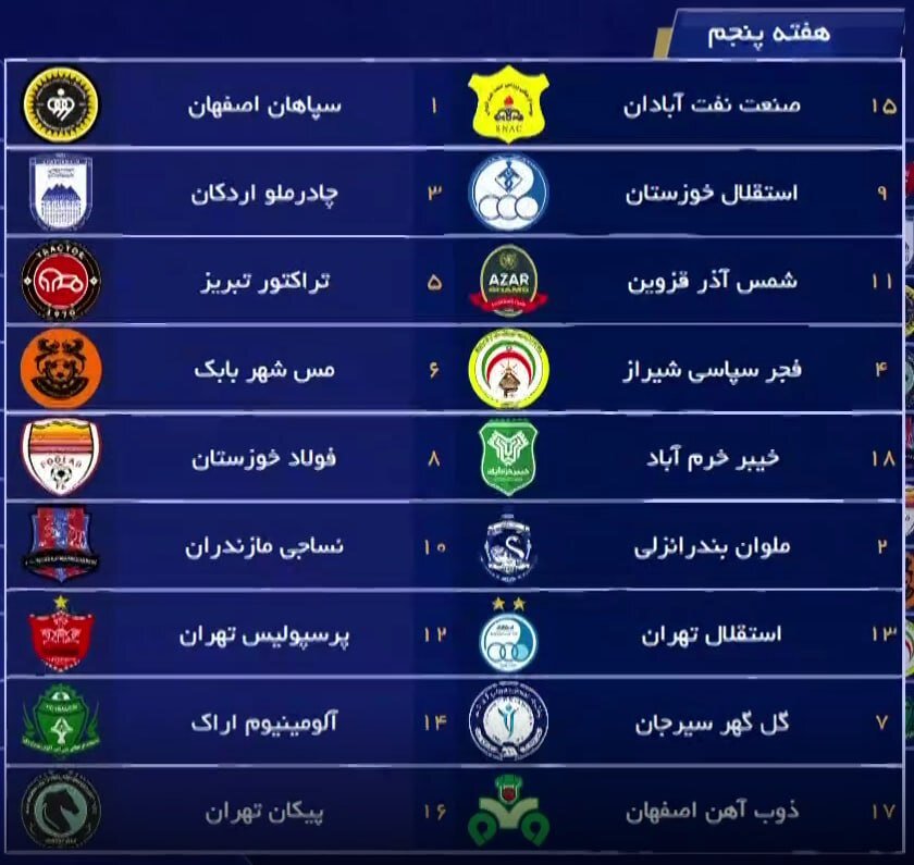 زمان دربی استقلال و پرسپولیس اعلام شد + برنامه ۵هفته اول لیگ