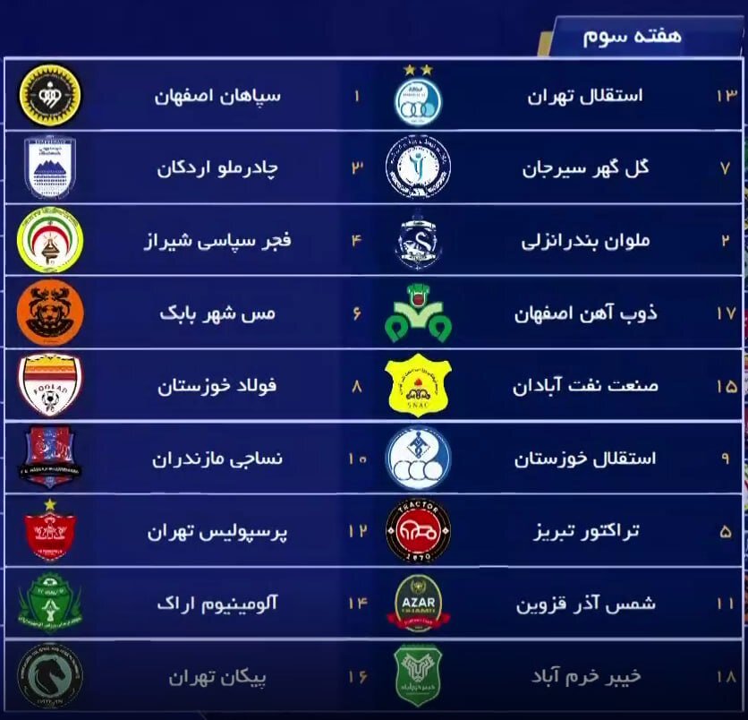 زمان دربی استقلال و پرسپولیس اعلام شد + برنامه ۵هفته اول لیگ