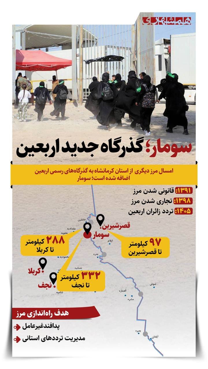 گذرگاه‌ جدید اربعین