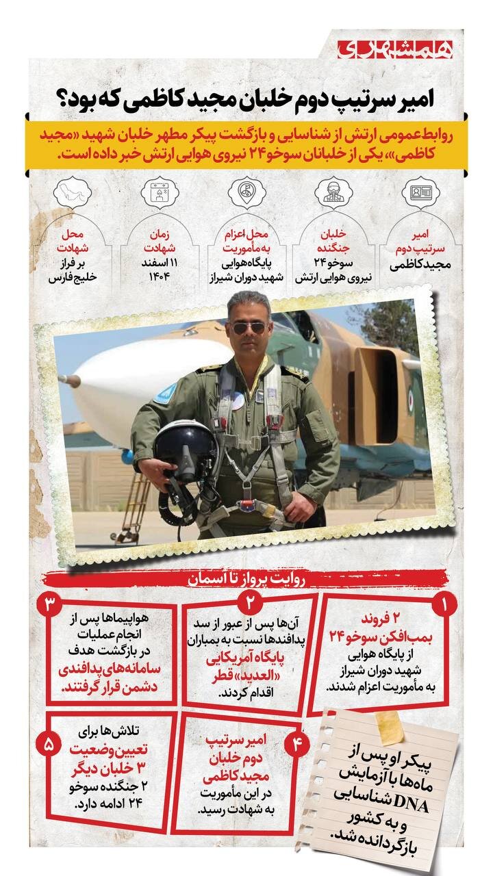 خلبان جنگنده سوخو ۲۴ چگونه به شهادت رسید؟| ببینید
