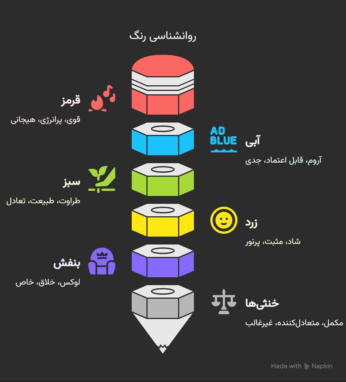 اگر استرس دارید، این رنگها را بپوشید