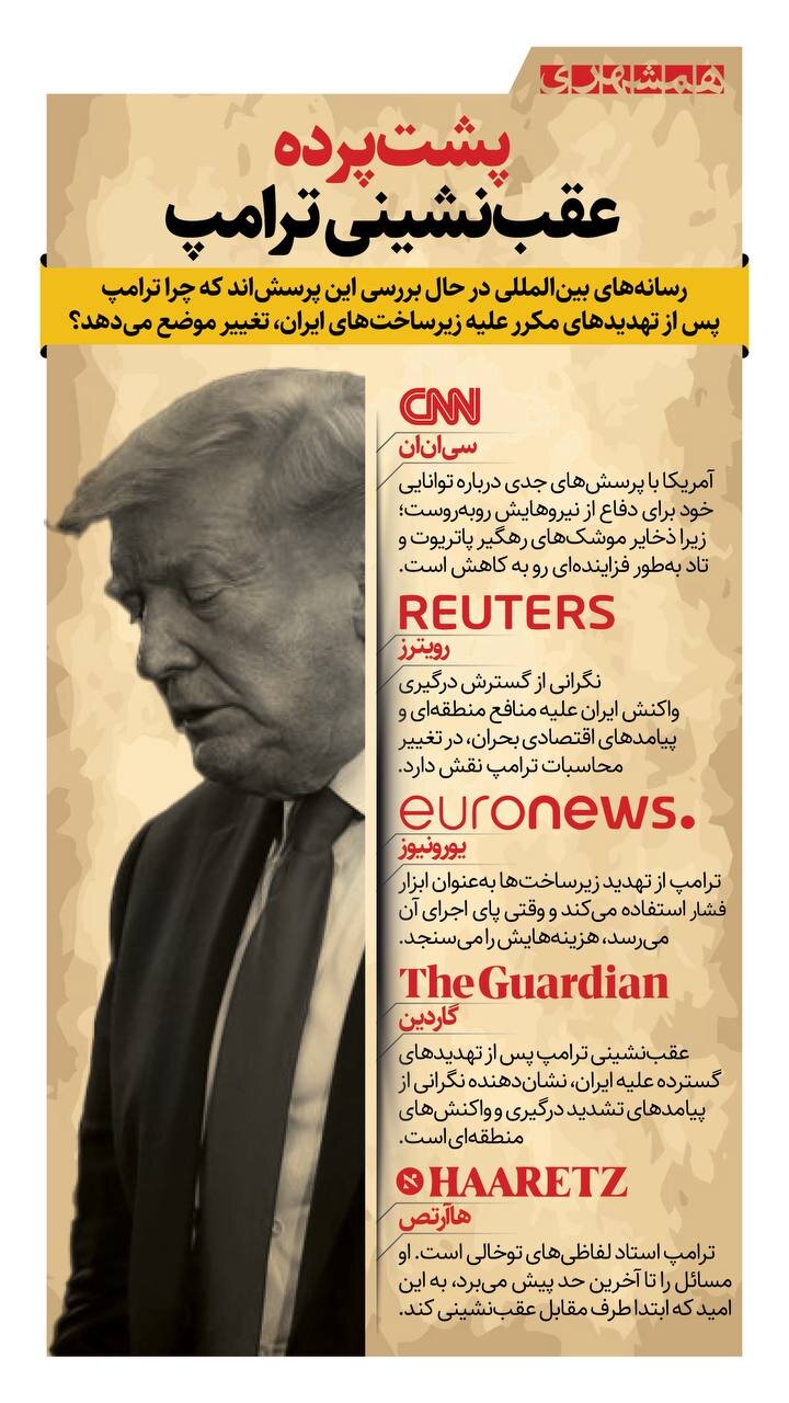 پشت پرده عقب نشینی ترامپ + اینفوگرافیک