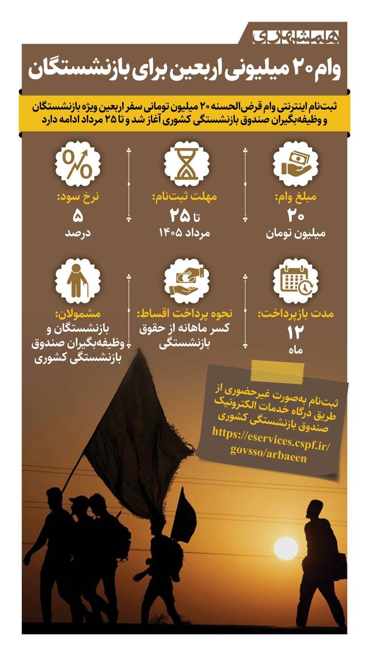 وام ۲۰ میلیون تومان اربعین برای بازنشستگان