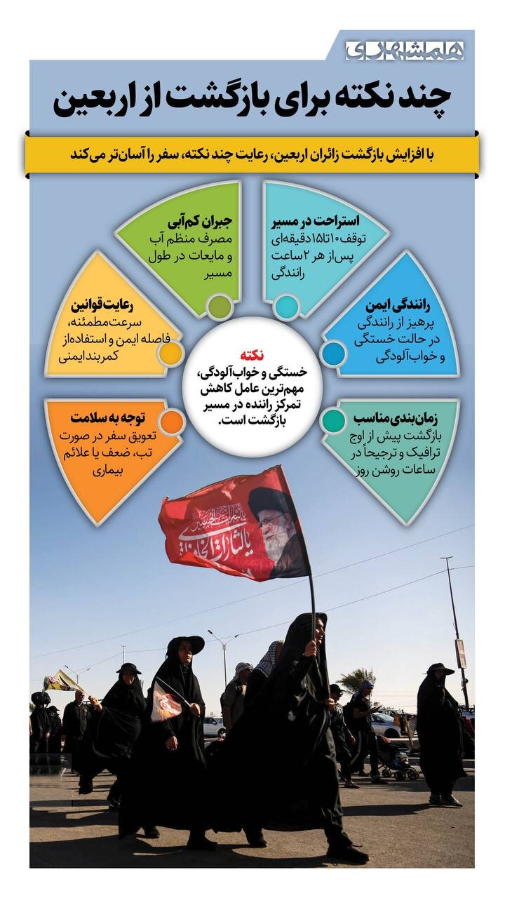 چند نکته برای بازگشت از اربعین + اینفوگرافیک