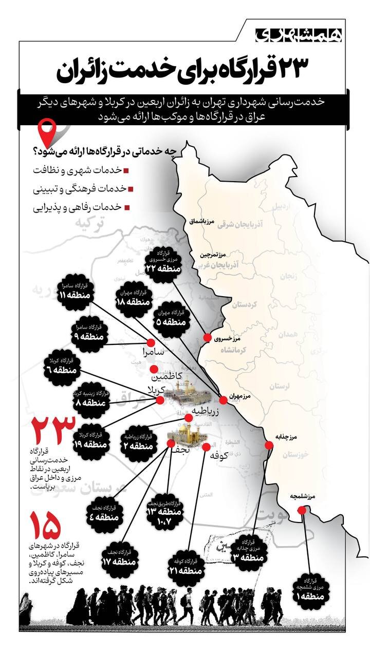 ۲۳ قرارگاه برای خدمت زائران + اینفوگرافیک