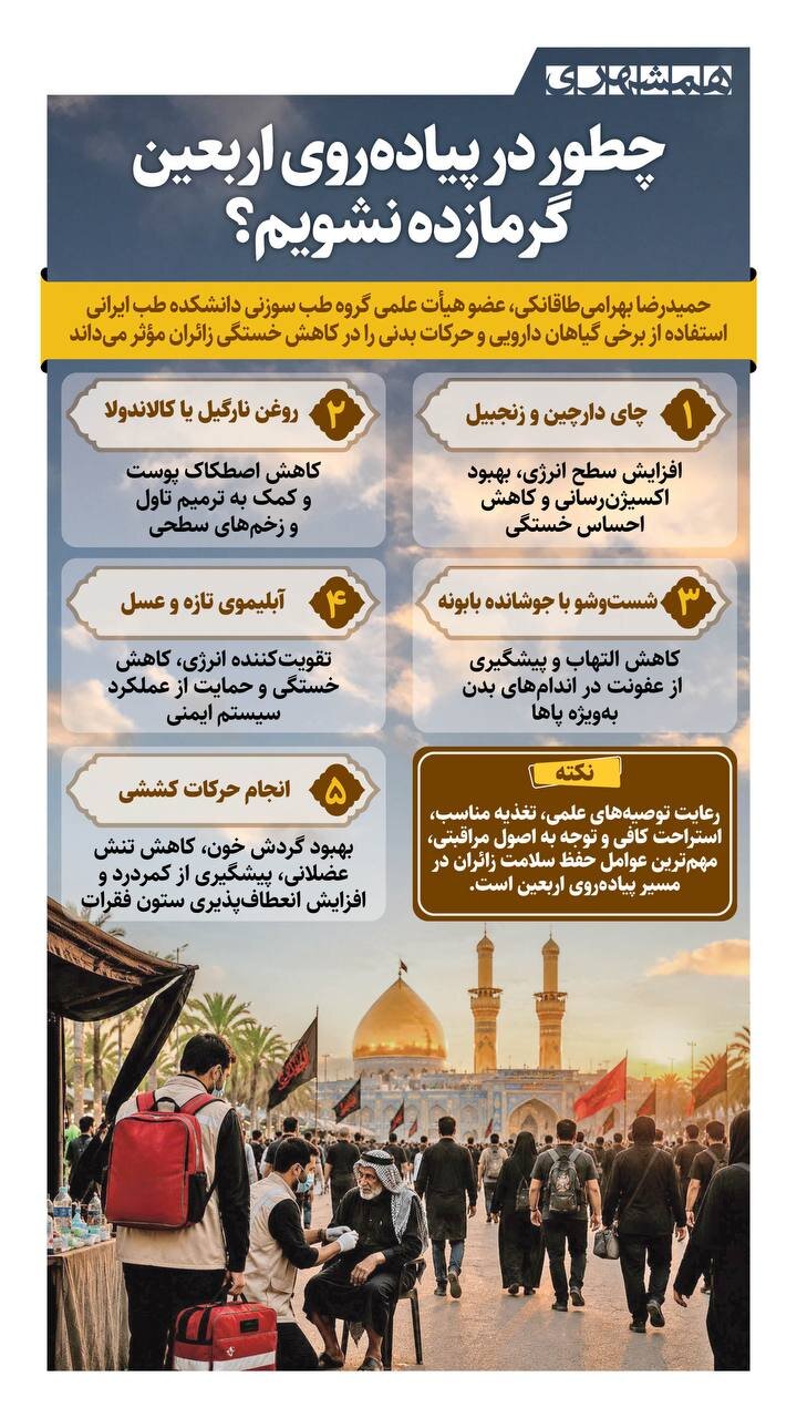 چطور در پیاده روی اربعین گرمازده نشویم؟ + اینفوگرافیک