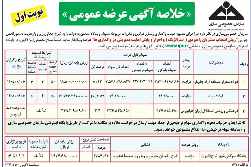بخشی از سهام استقلال در فرابورس عرضه می شود