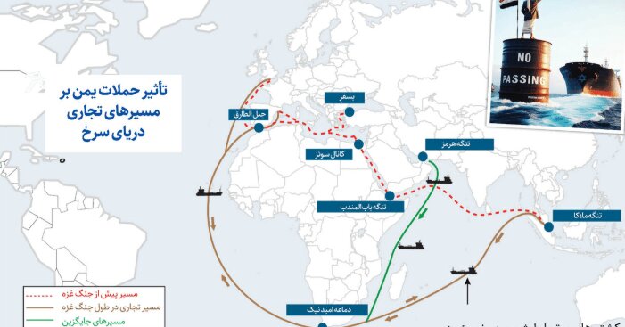 یمن ۶ نفتکش سعودی را به مارپیچ آفریقا انداخت؛ تغییر مسیر نفتکشها برای عربستان گران تمام شد + تصاویر ماهواره ای