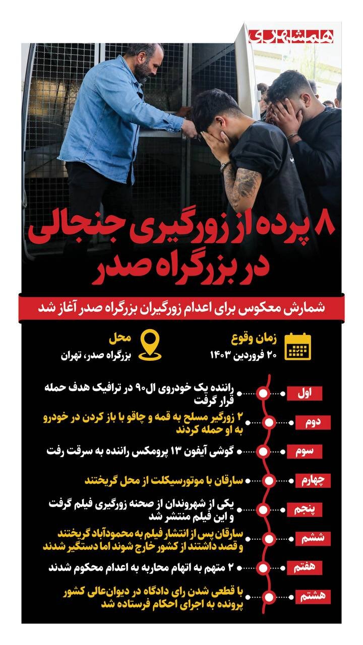 ۸ پرده از زورگیری جنجالی در بزرگراه صدر