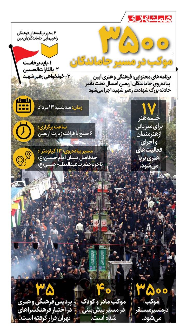 ۳۵۰۰ موکب در مسیر جاماندگان + اینفوگرافیک