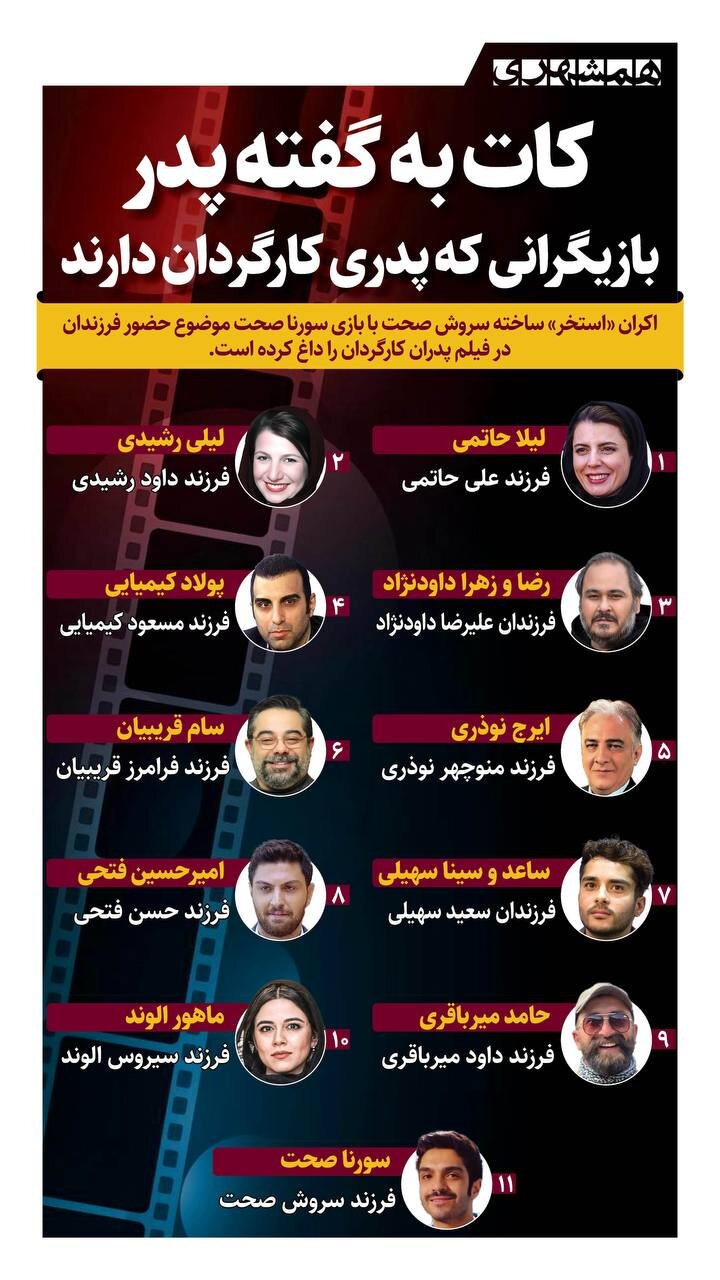 بازیگرانی که پدرشان کارگردان است | ببینید