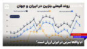 آیا واقعا بنزین در ایران ارزان است؟