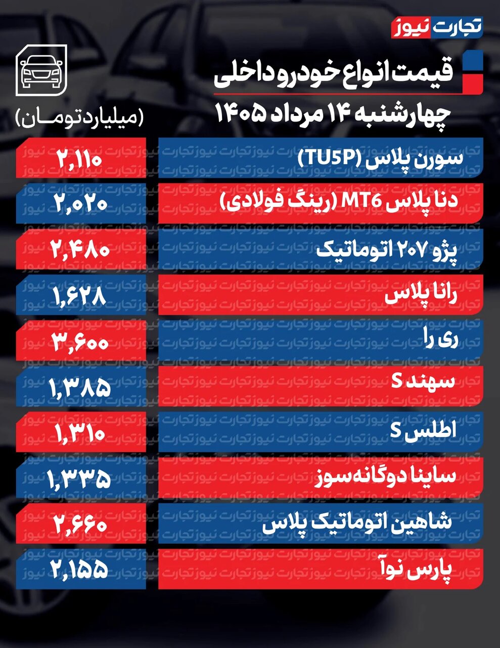 کاهش قیمت در ۳ خودروی پرطرفدار؛ رکود در بازار خودرو تا کی ادامه دارد؟ | جدول قیمت ها
