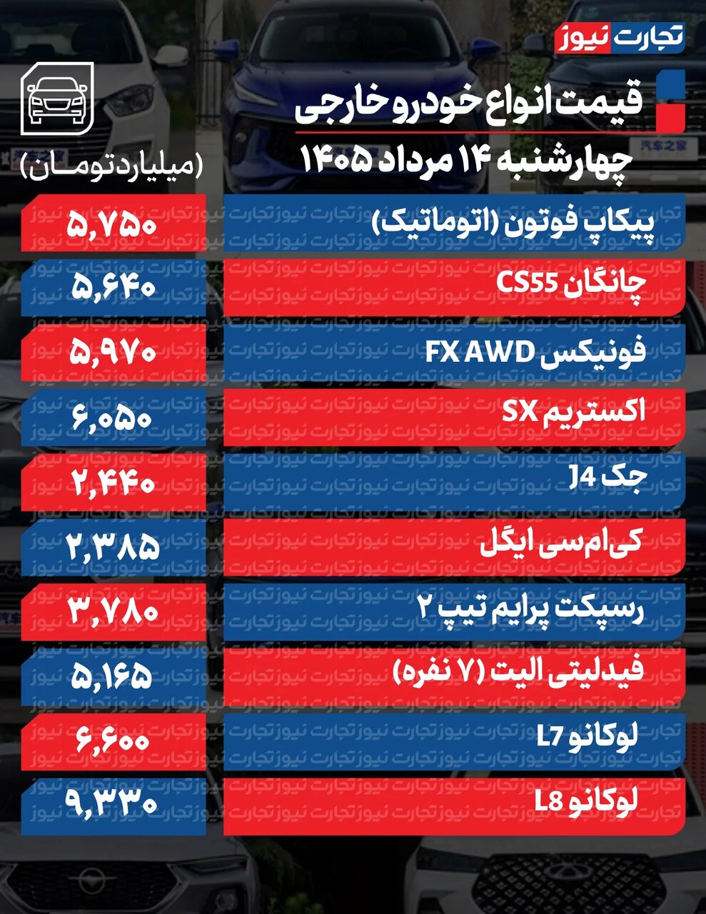 کاهش قیمت در ۳ خودروی پرطرفدار؛ رکود در بازار خودرو تا کی ادامه دارد؟ | جدول قیمت ها