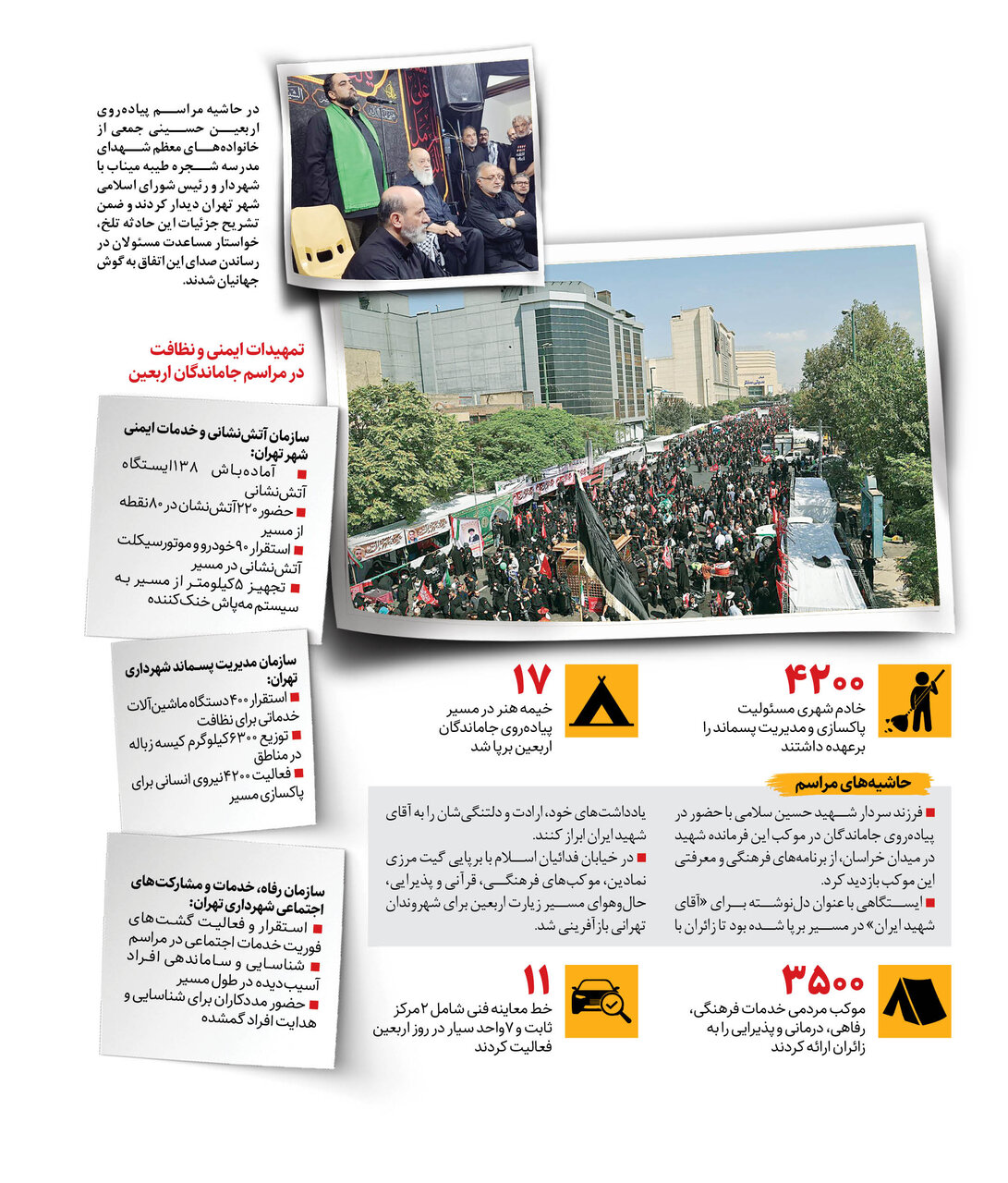 قیام پرچم‌های سرخ در تهران