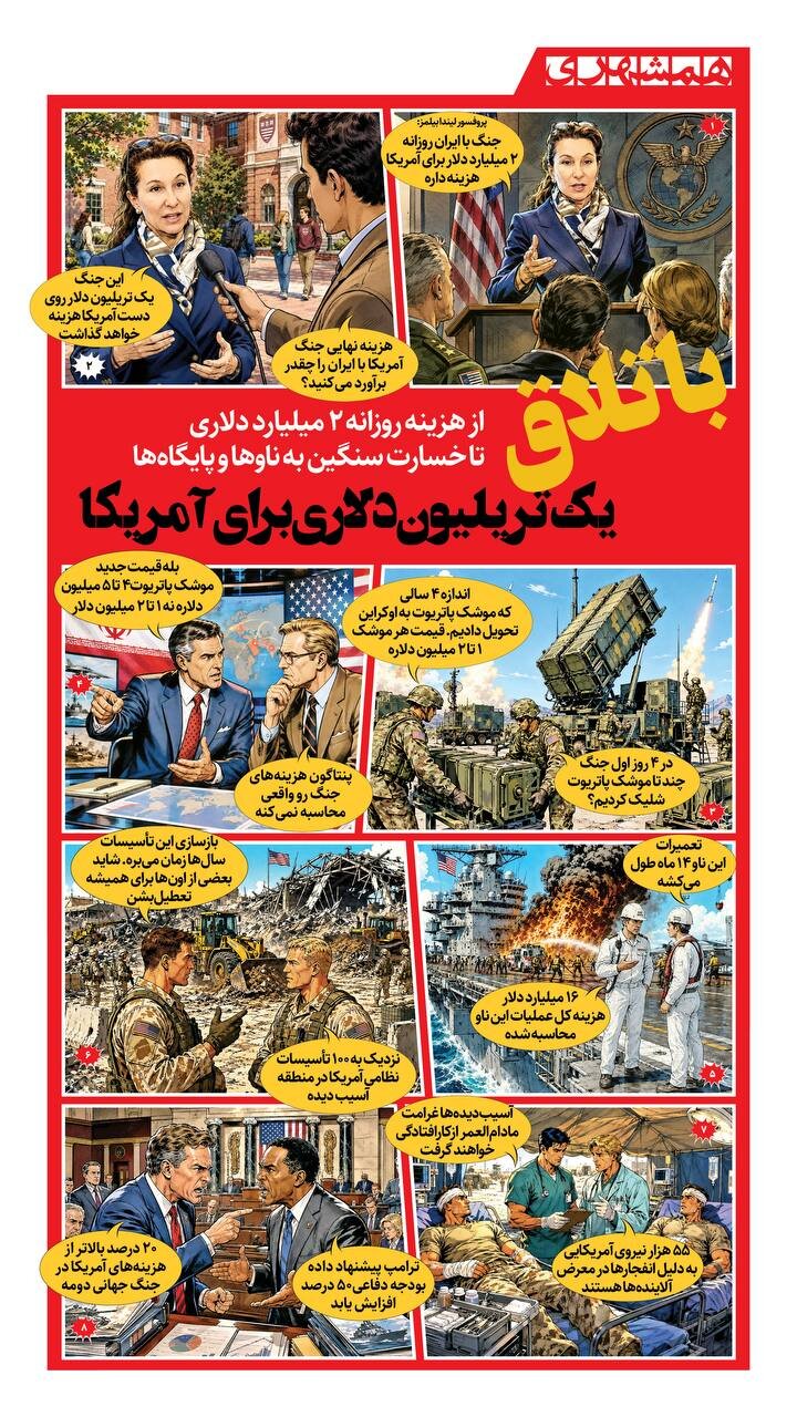 باتلاق یک تریلیون دلاری برای آمریکا!